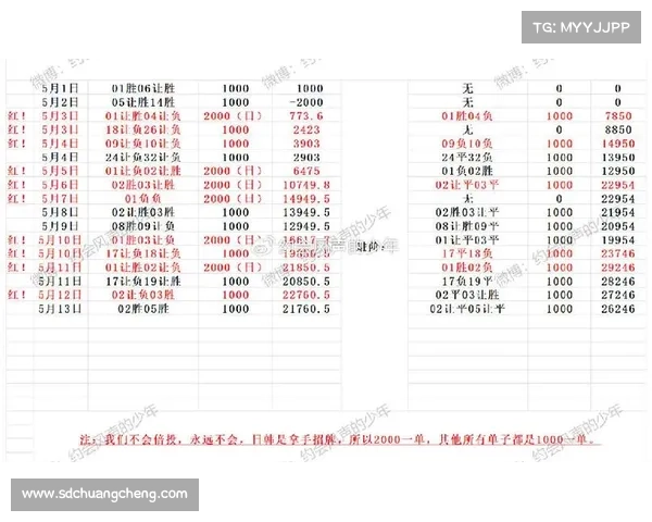 3月27日北单赛事预测 3月27日北单赛事预测